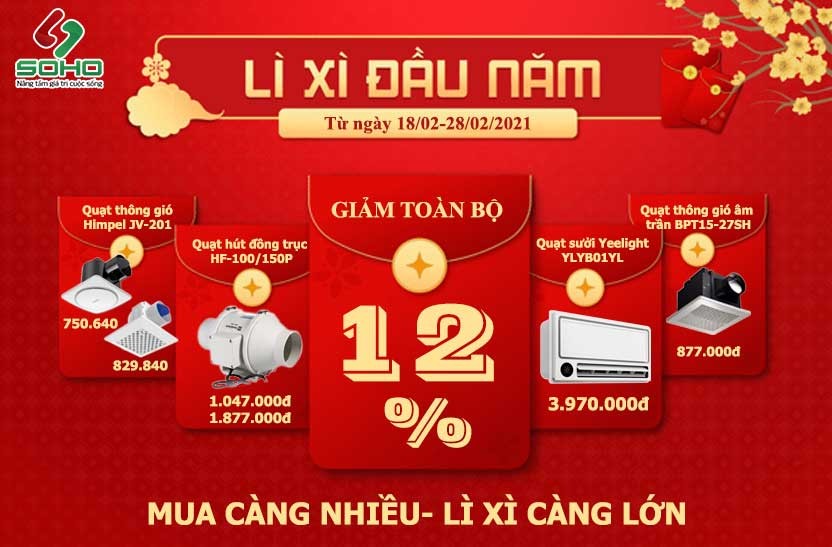 Click image for larger version

Name:	li-xi-dau-nam-2021.jpg
Views:	63
Size:	87.2 KB
ID:	185705