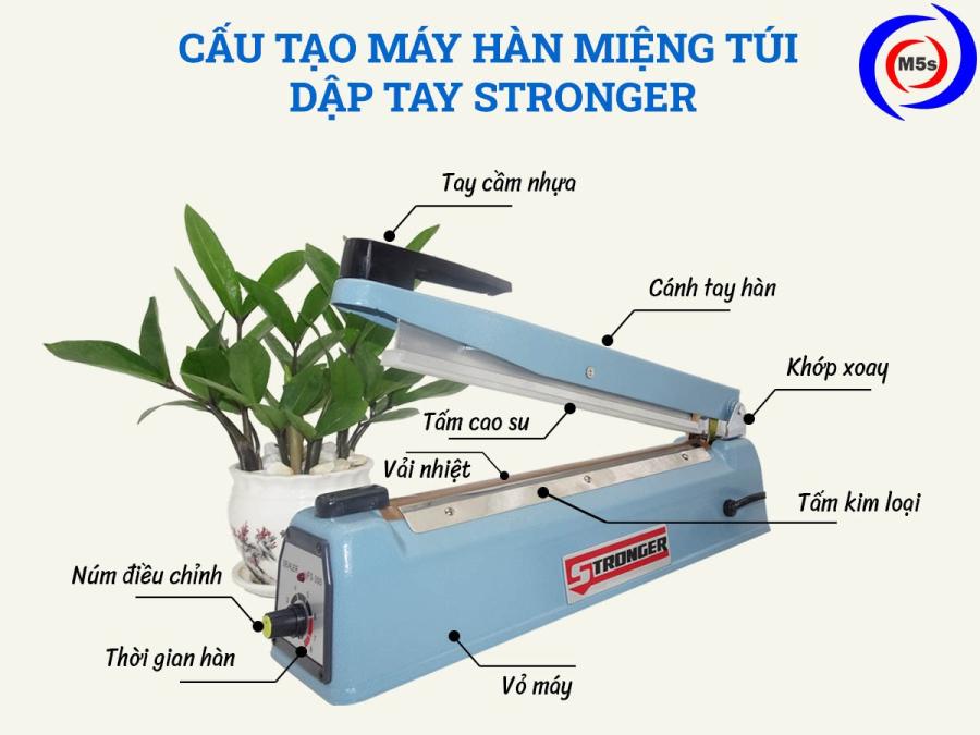 han-mieng-tui-mini-dap-tay-stronger