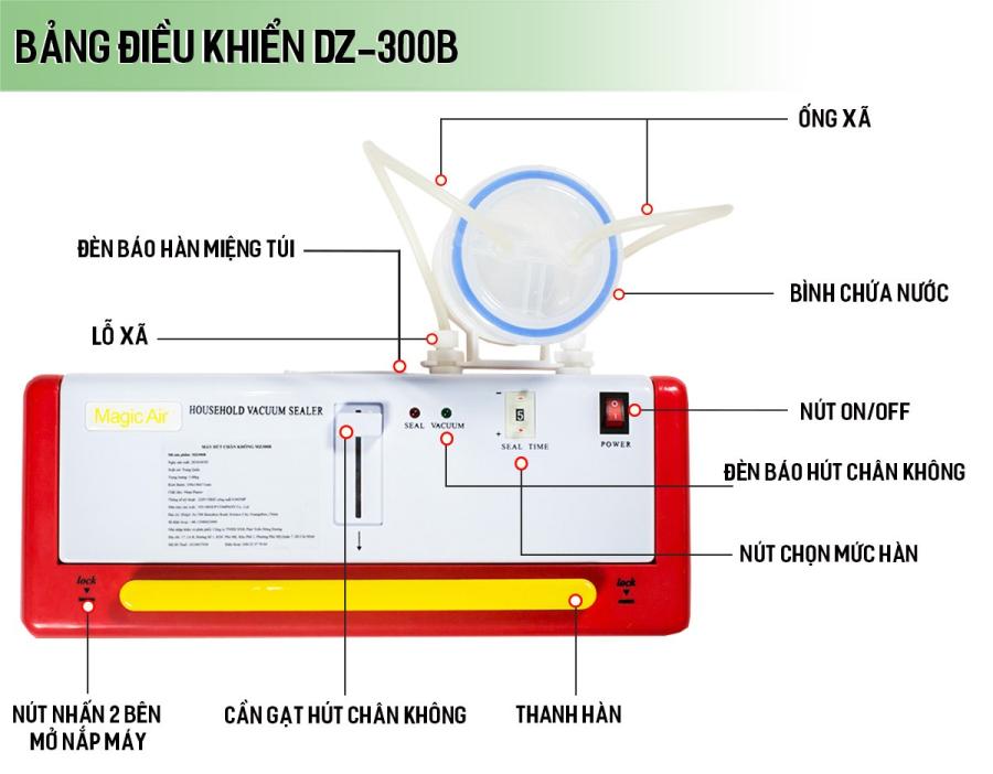 may-hut-chan-khong-mini-gia-dinh-dz-300b-03