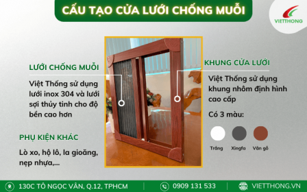 Click image for larger version

Name:	Cau-tao-cua-luoi-chong-muoi.png
Views:	8
Size:	189.1 KB
ID:	251375