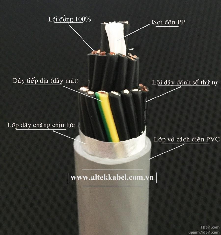 Click image for larger version

Name:	zTMTnfN.jpg
Views:	66
Size:	87.9 KB
ID:	180423