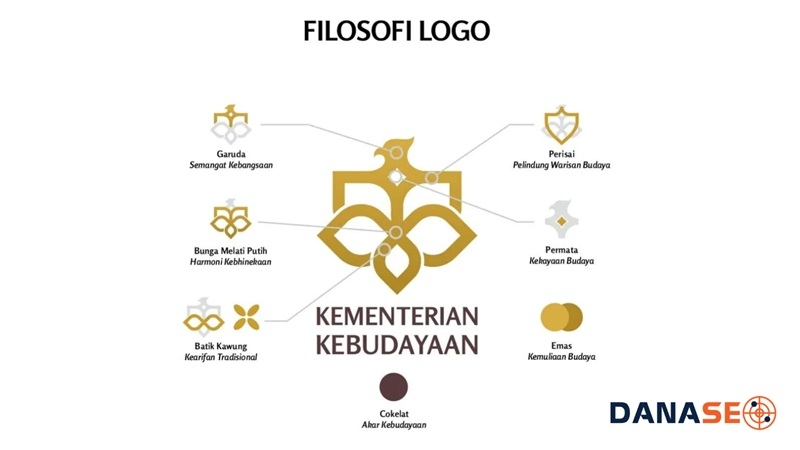 Click image for larger version  Name:	buoc-2-quy-trinh-thiet-ke-logo.jpg Views:	0 Size:	75.1 KB ID:	327745