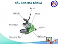 Click image for larger version

Name:	cau-tao-may-bao-da.jpg
Views:	165
Size:	48.3 KB
ID:	202543